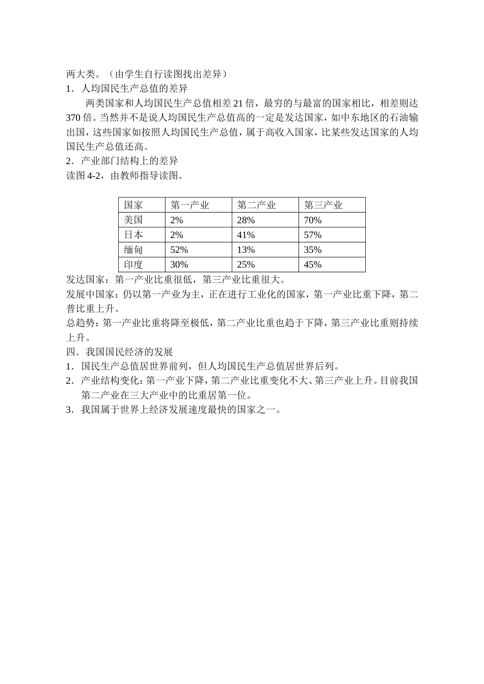 高二地理下册_第2页