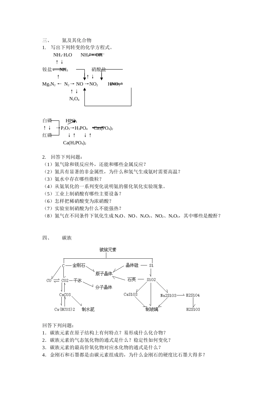 非金属》复习第二课时）_第2页