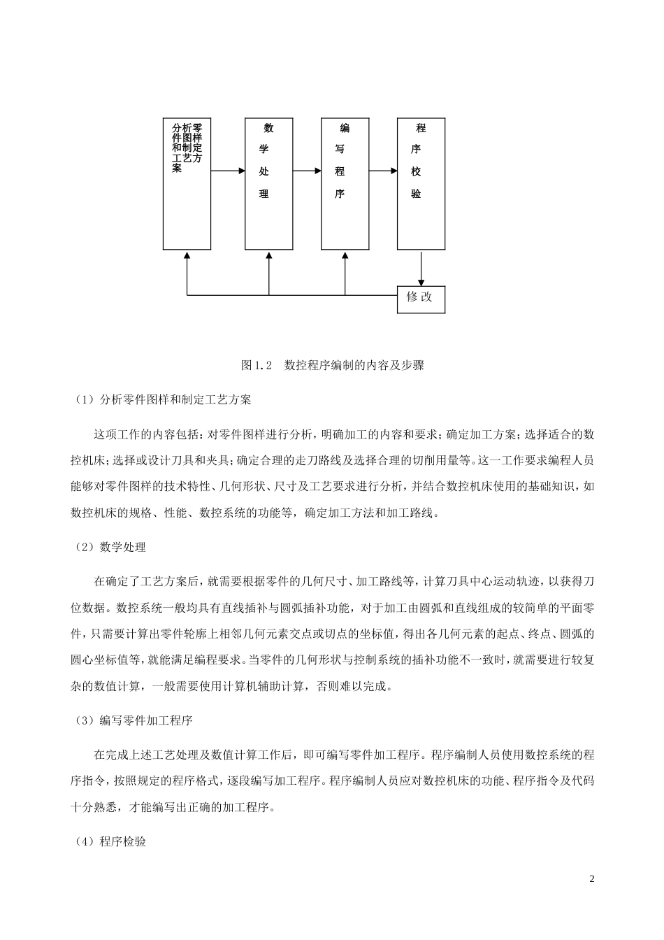 第1章 数控机床加工程式编制基础[共37页]_第2页