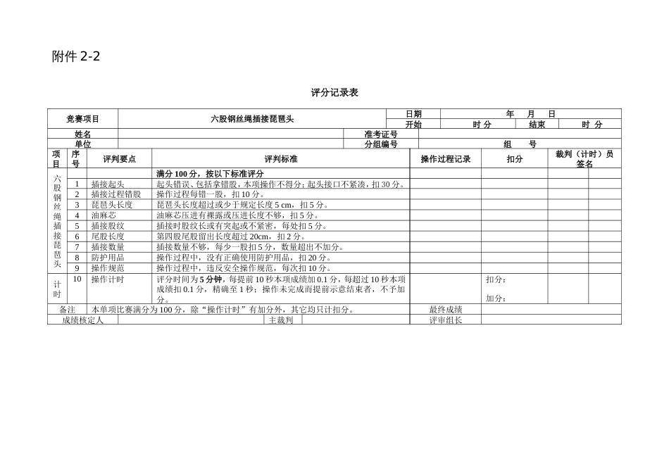 六股钢丝绳插接琵琶头评判标准[共3页]_第2页