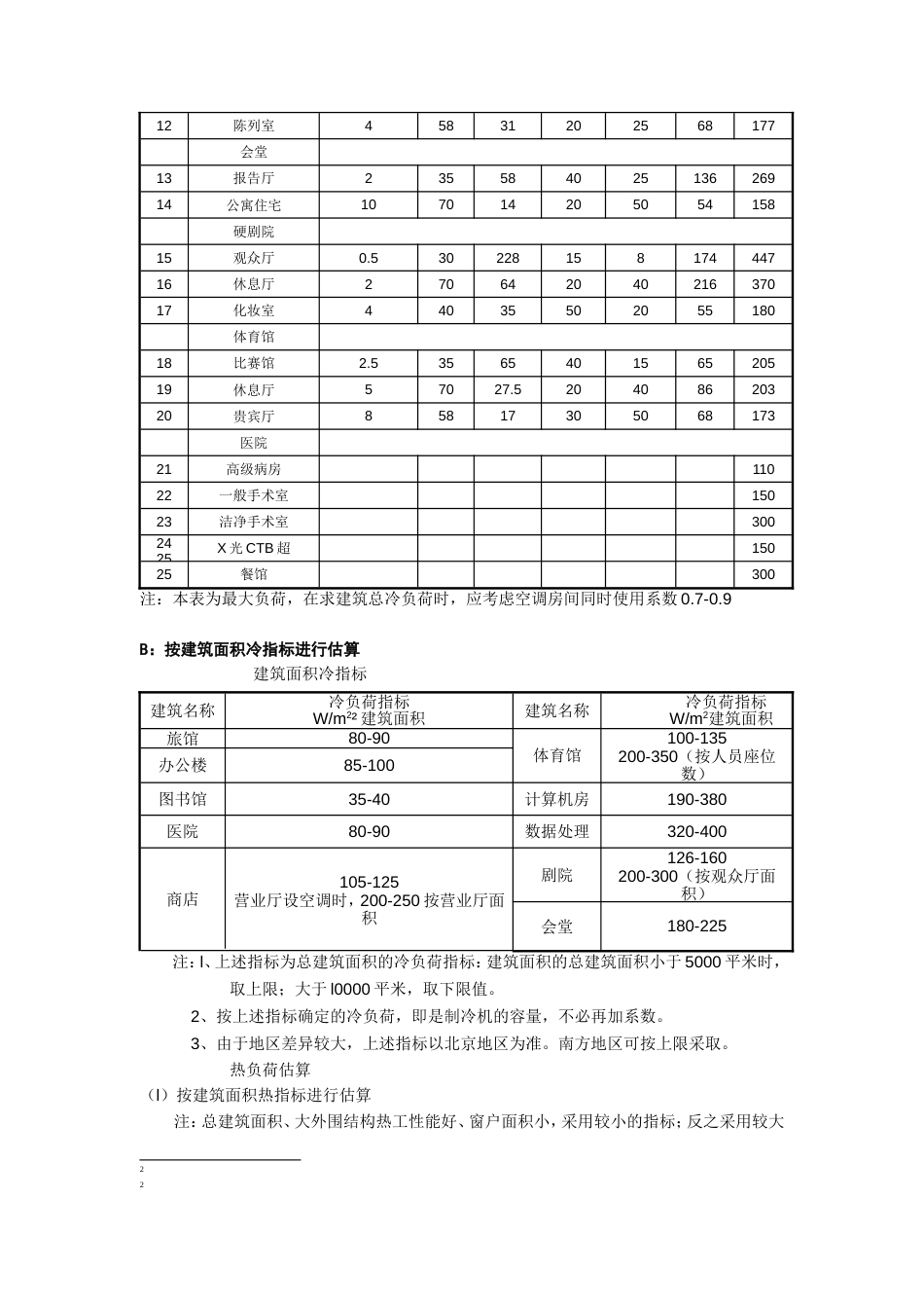 中央空调系统设计与工程招标[共29页]_第2页