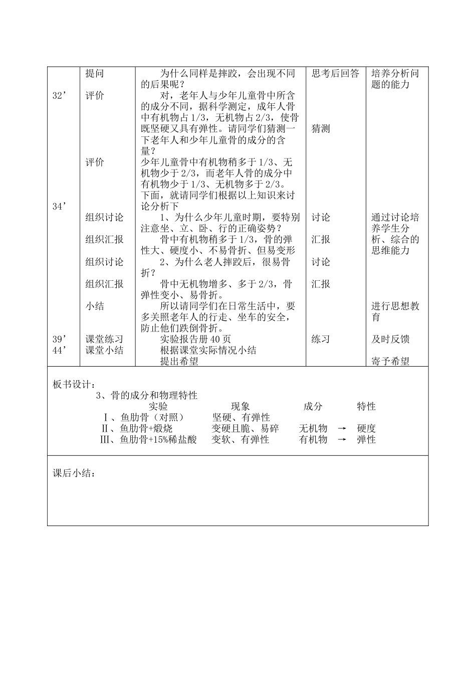 骨的成分和物理特性_第2页