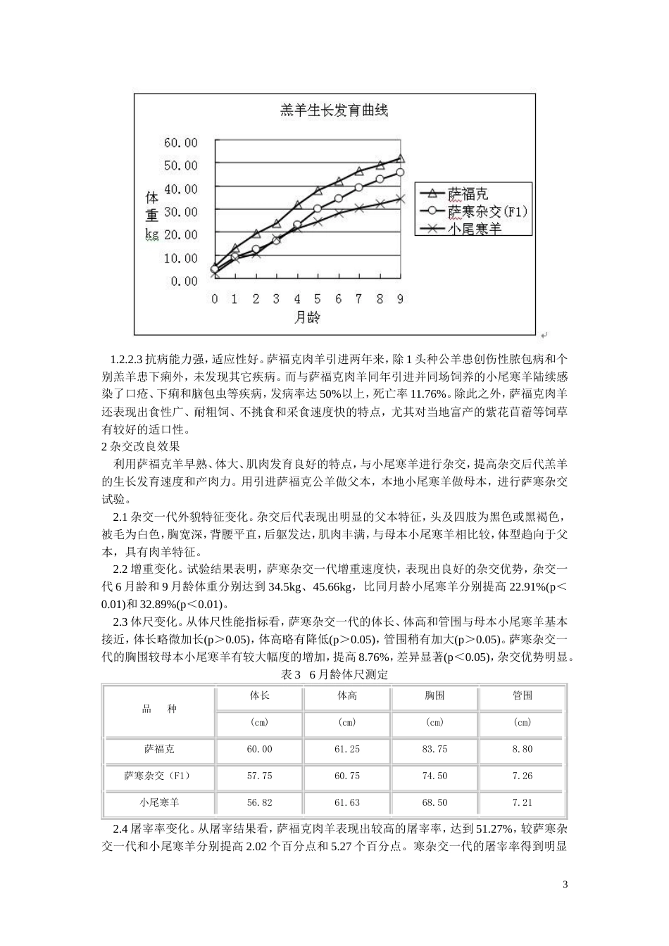 陇中半干旱区萨福克肉羊引种及杂交效果研究[共4页]_第3页