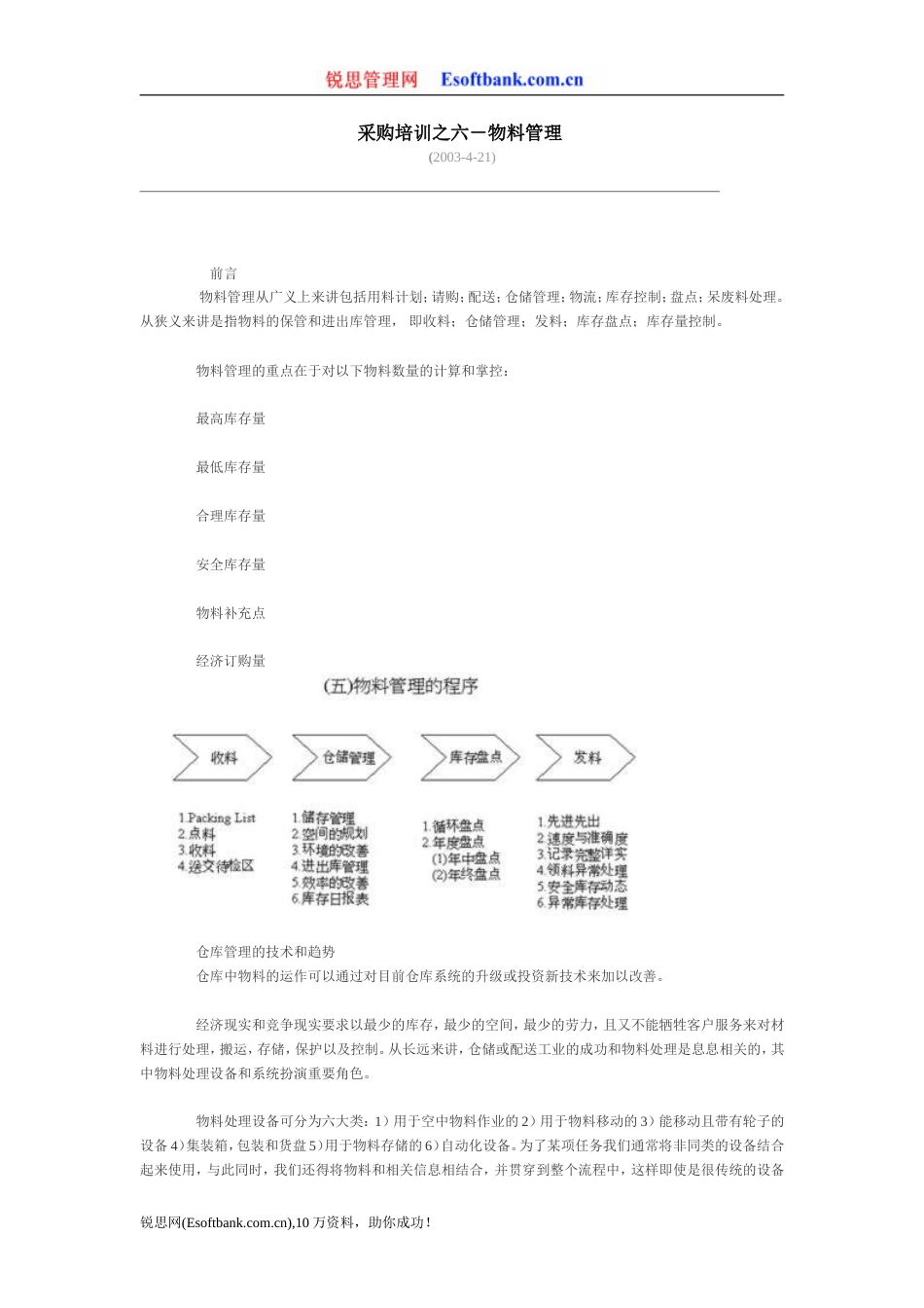 采购培训之六－物料管理[共6页]_第1页