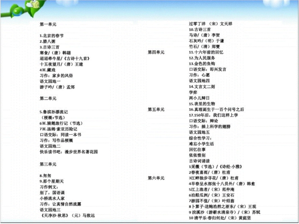 部编人教版语文六年级下册全册课件_第2页