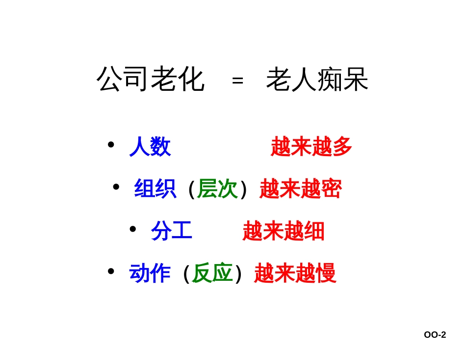 企业变革与企业文化00全[共60页]_第2页