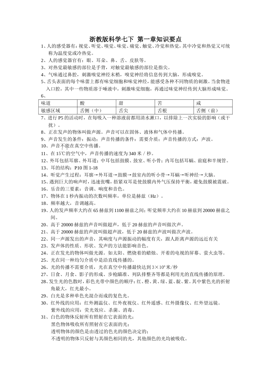 科学七年级下1，2章知识点总结[共4页]_第1页