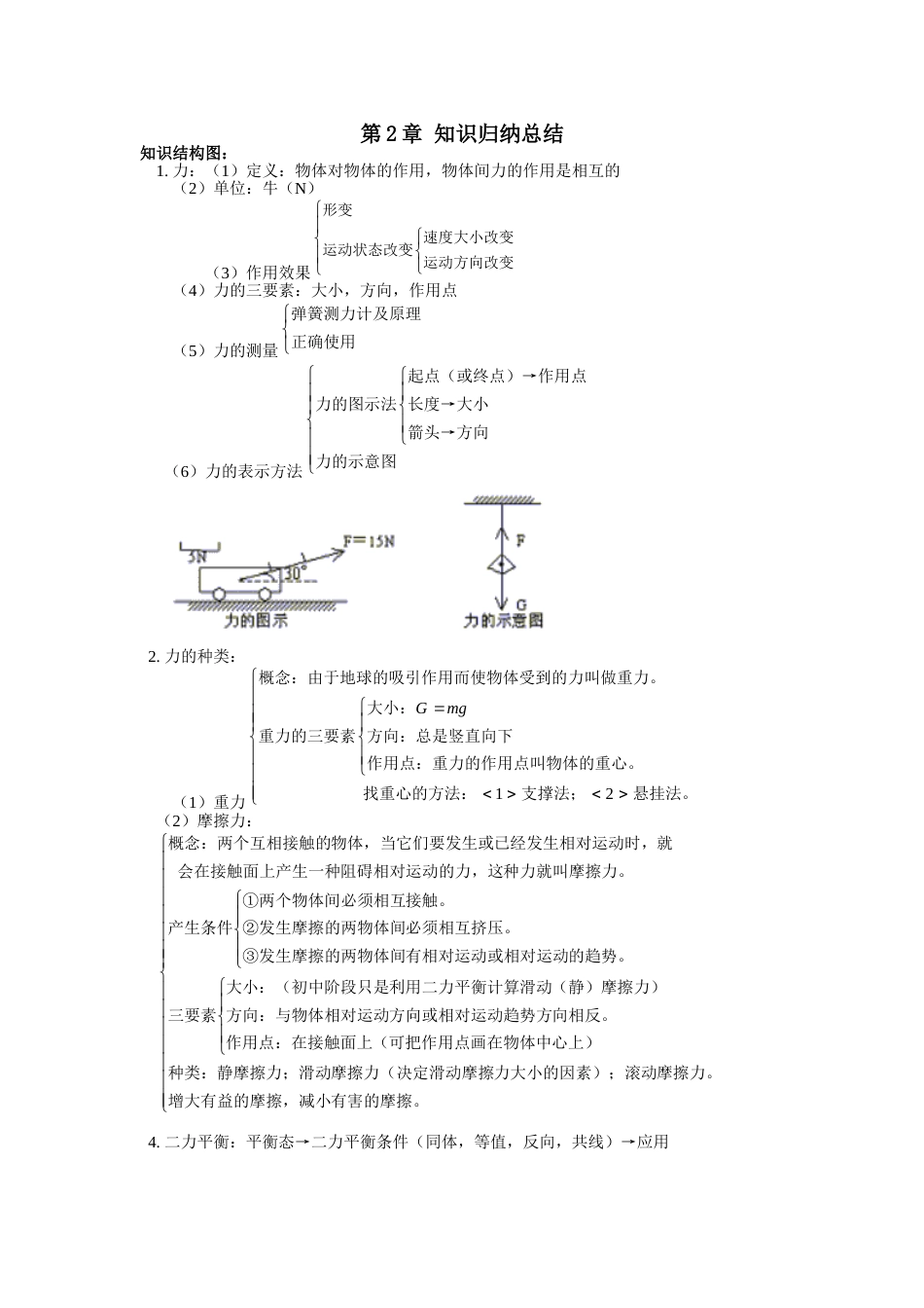 科学七年级下1，2章知识点总结[共4页]_第3页