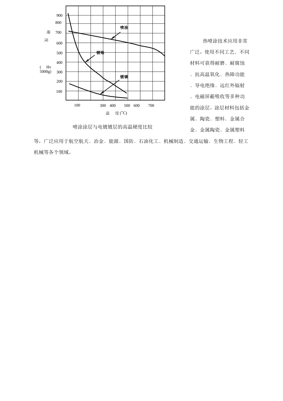 炉辊结瘤分析[共3页]_第3页