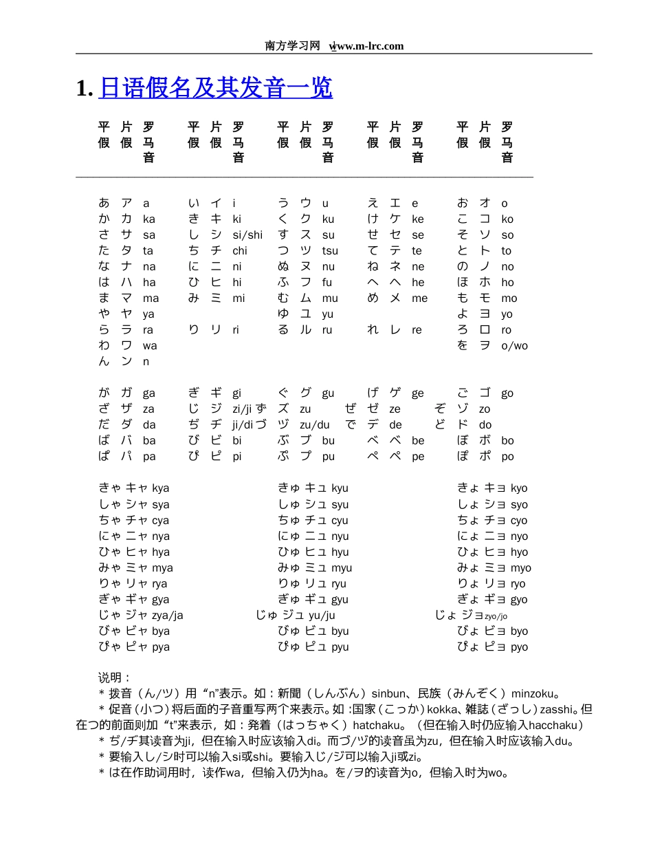 标准日本语初级超详细笔记[共71页]_第1页