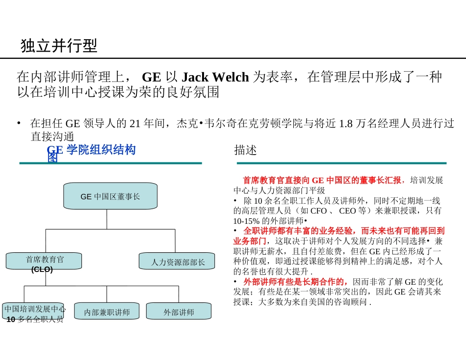 企业大学组织架构研究[共20页]_第3页