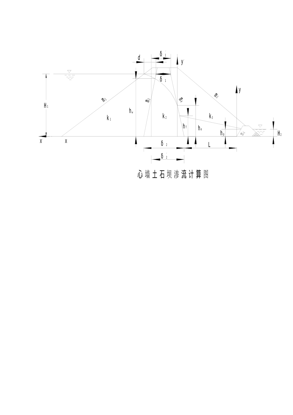 土石坝渗流计算[共3页]_第3页