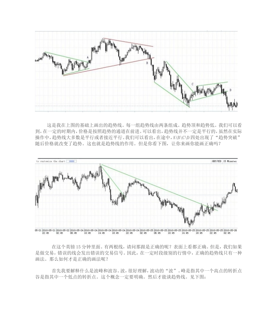 汇市微言趋势交易_第2页