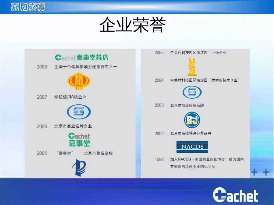 嘉事堂药业物流简介[共38页]_第3页