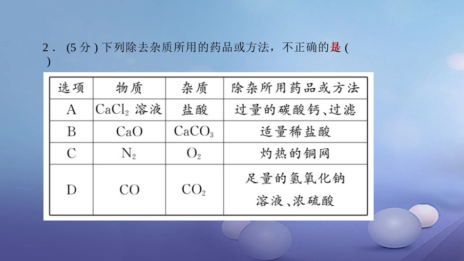 九级化学下册 第十一单元 盐 化肥 专题训练（四）物质的分离、提纯与鉴别课件 （新版）新人教版_第3页