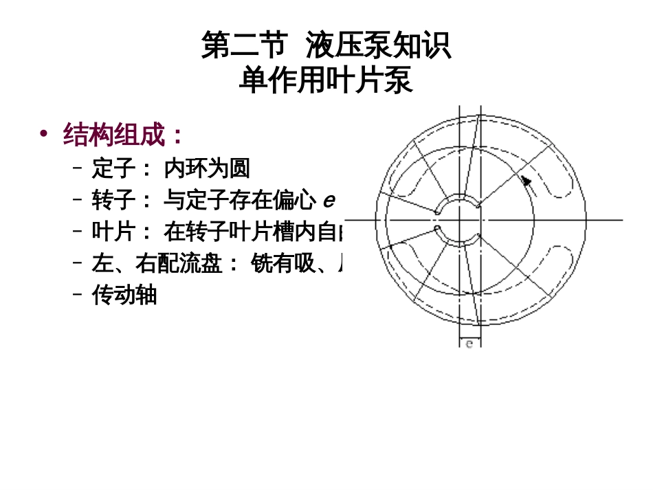 第三章2 液压泵知识_第1页