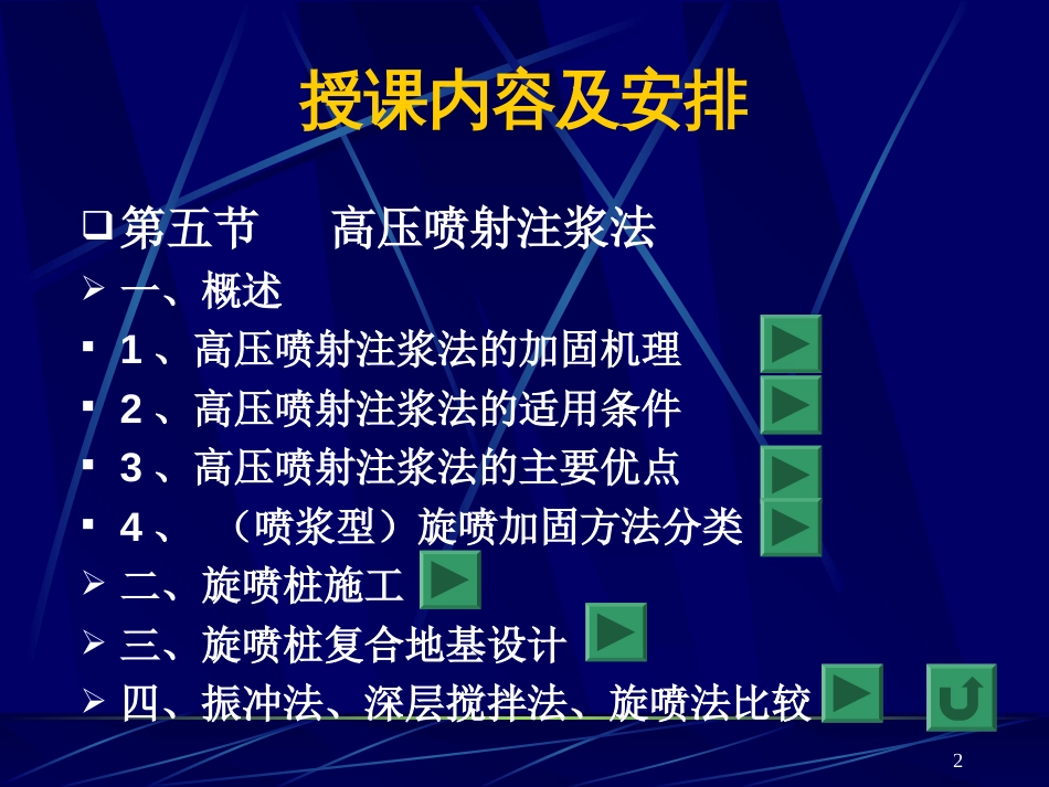 高压喷射注浆法——教学[共64页]_第2页