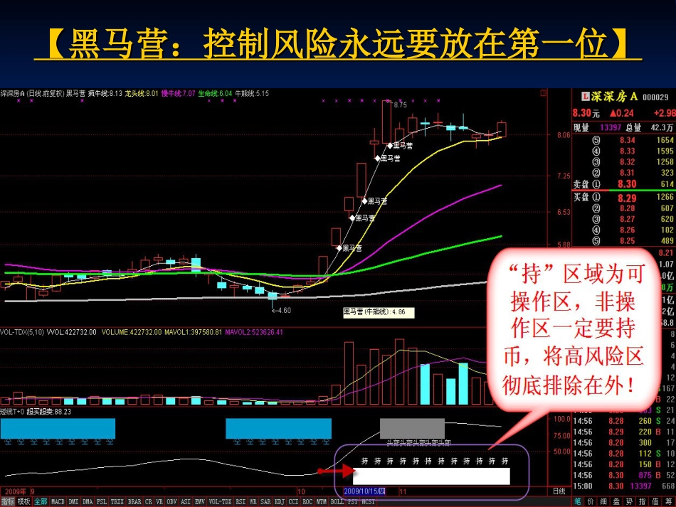 HMY证券交易系统介绍201_第3页