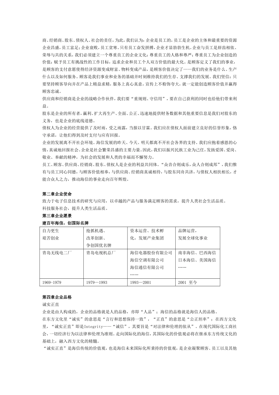 海信企业文化手册[共11页]_第2页