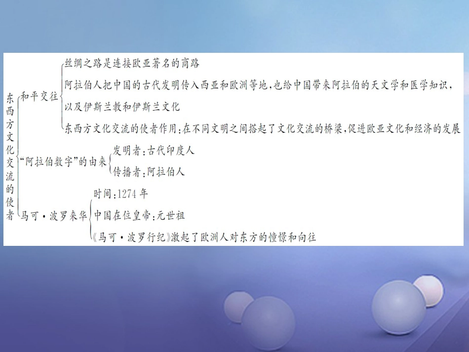 九级历史上册 第三单元 第课 东西方文化交流的使者课件 新人教版_第3页