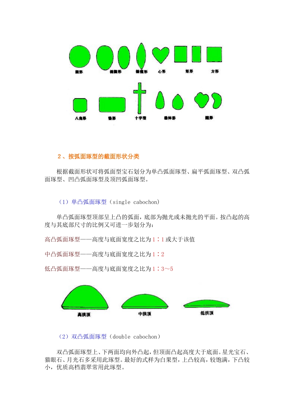 宝石琢型与加工工艺学[共136页]_第3页