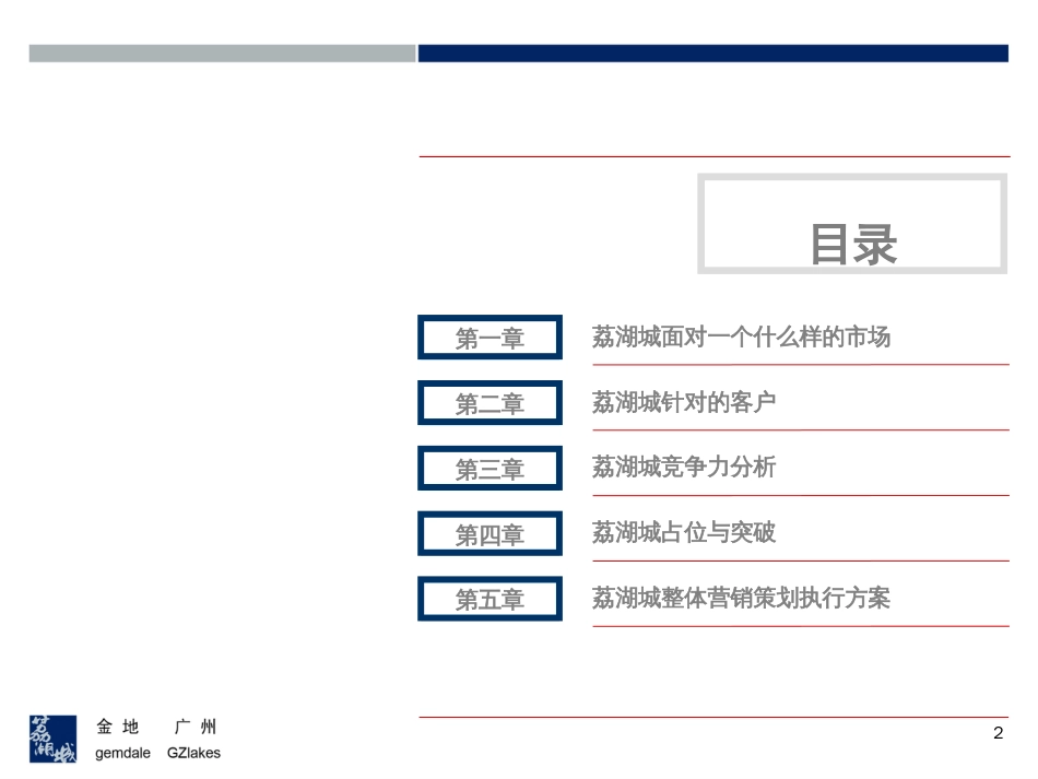 世联 金地项目[共230页]_第2页