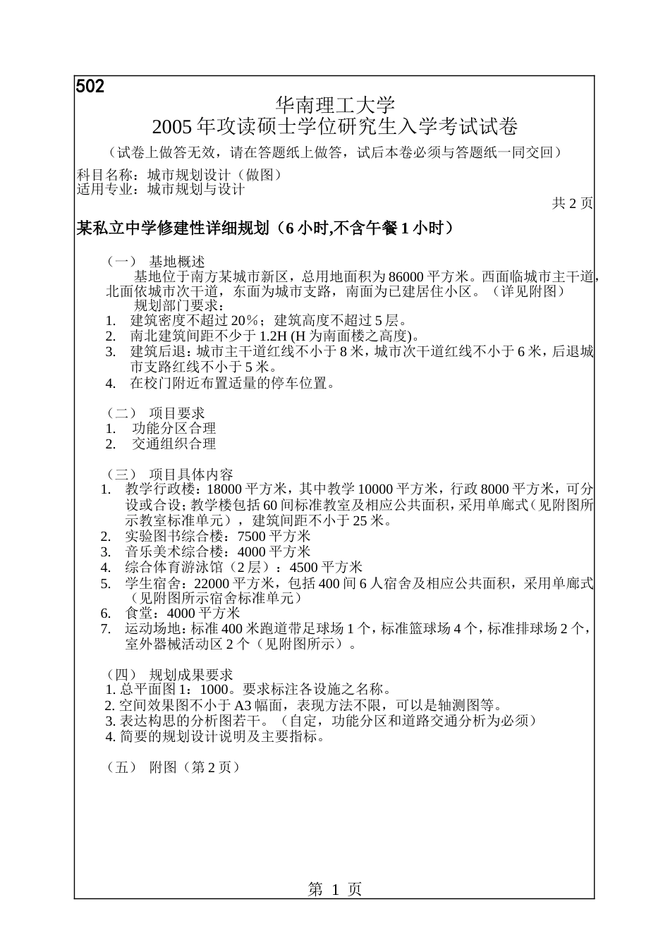 华南理工大学城市规划设计考研试题_第1页