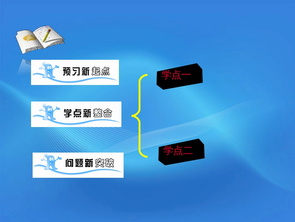 高中化学 3.2.2 铁、铜及其化合物的应用学案（PPT） 苏教版必修_第2页