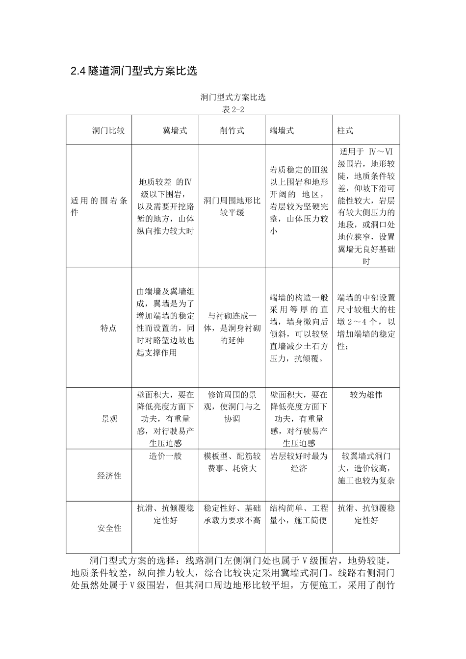 洞门计算[共10页]_第1页