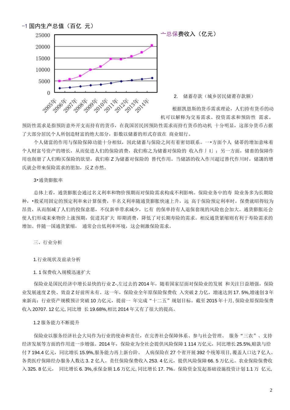 中国人寿股票分析_第3页