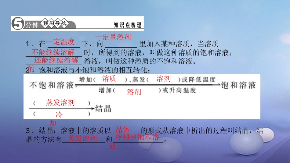 九级化学下册 第九单元 溶液 9.. 饱和溶液和不饱和溶液课件 （新版）新人教版_第2页