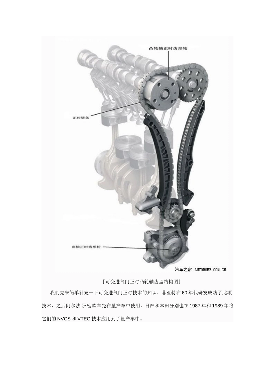 汽车技术1[共29页]_第2页
