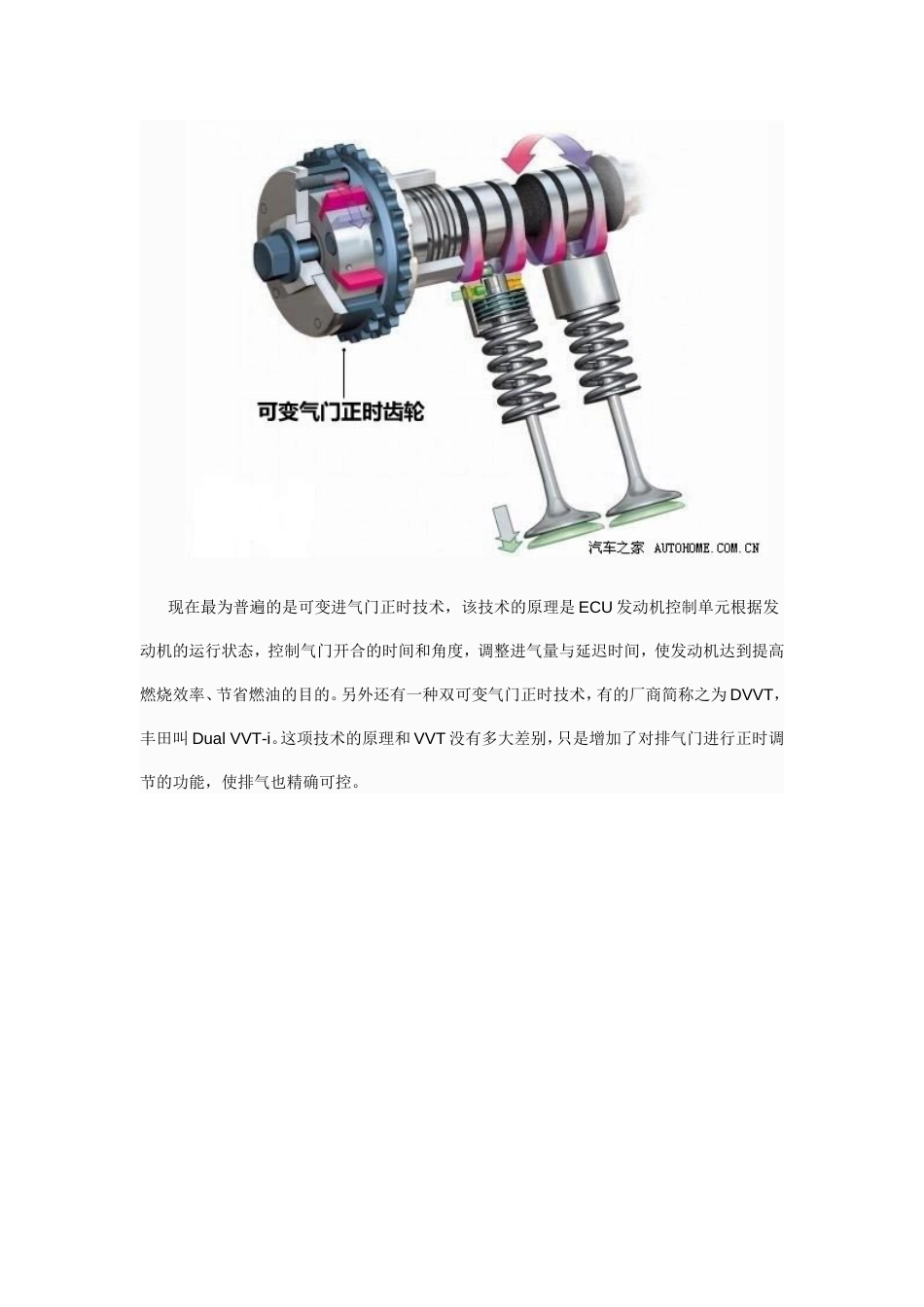 汽车技术1[共29页]_第3页