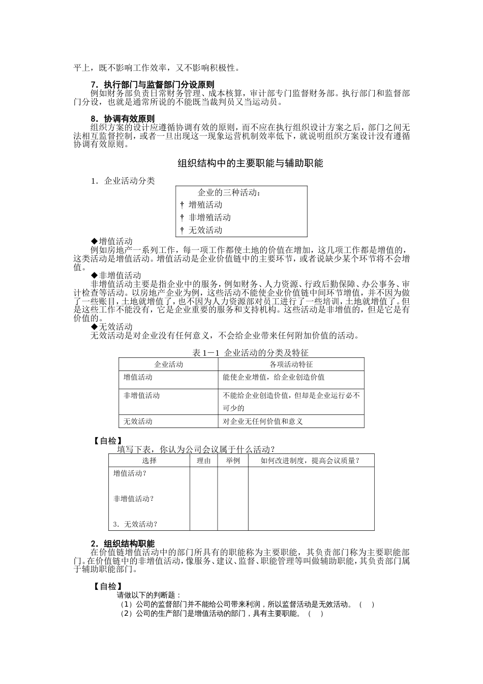 企业组织结构设计与部门职能划分[共共25页]_第2页