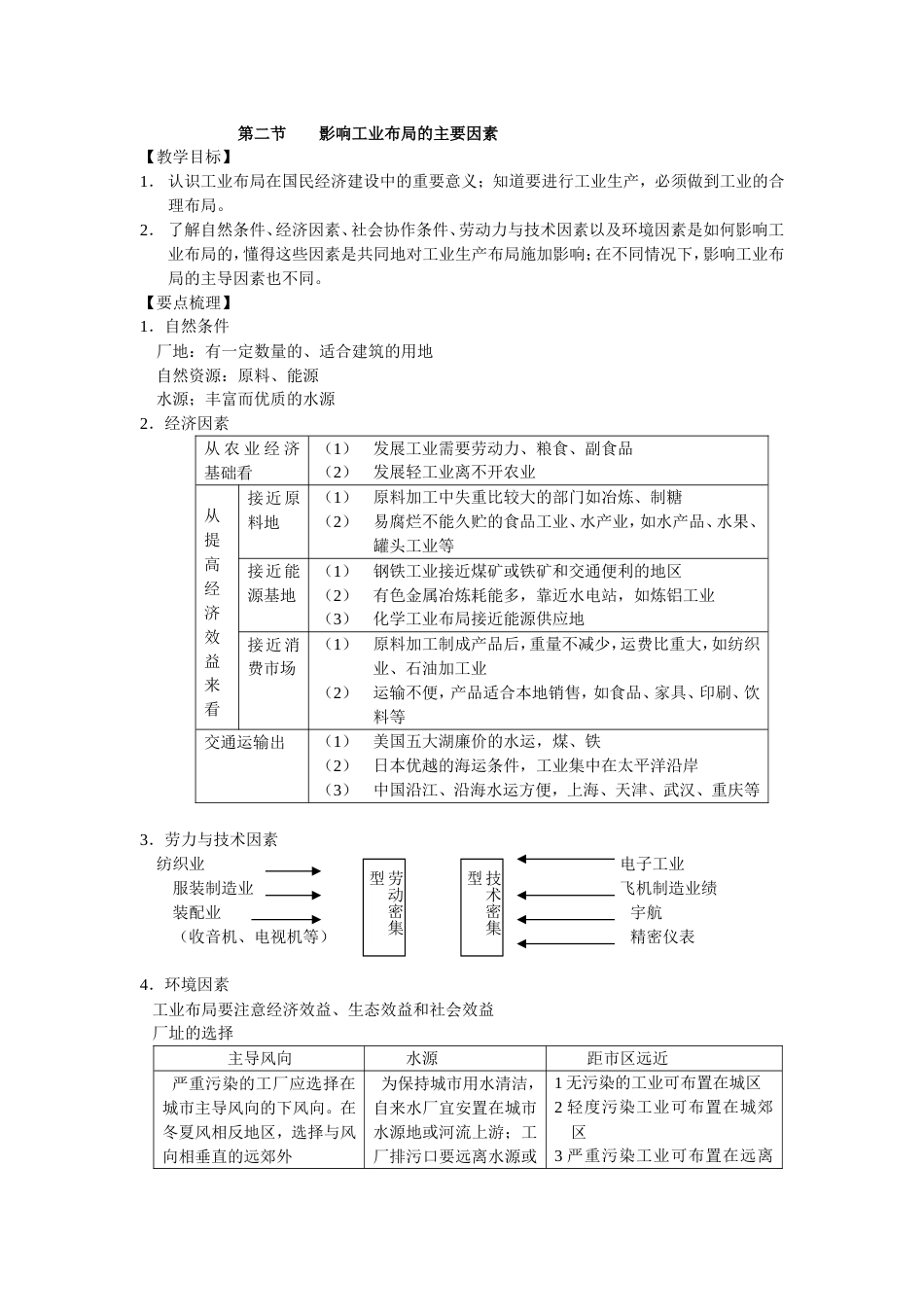第二节影响工业布局的主要因素_第1页