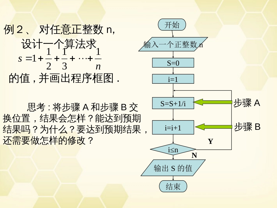 高中数学 1.1.2 程序框图的画法课件 新人教B版必修_第3页