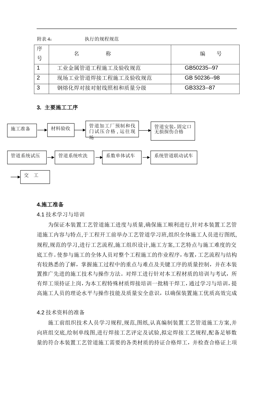 工艺管道安装方案案例[共24页]_第2页