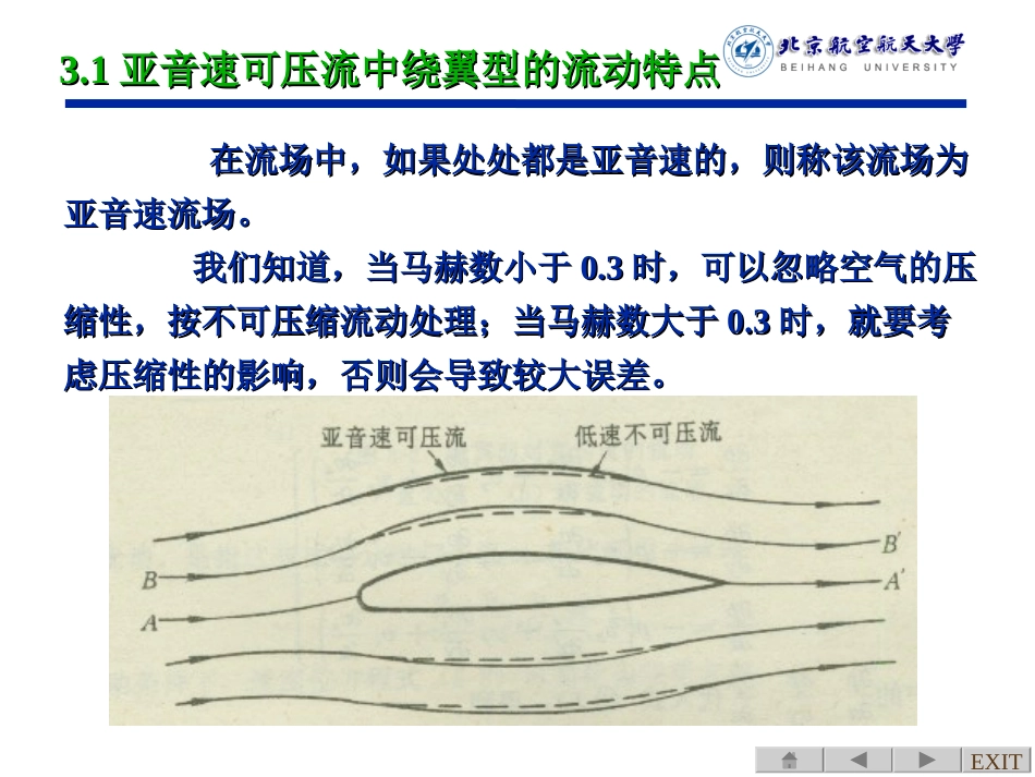 翼型和机翼的气动特性(精)_第2页