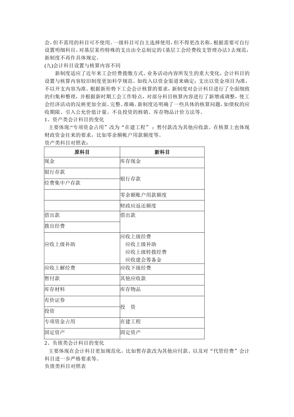 工会会计制度讲解及应用[共30页]_第3页