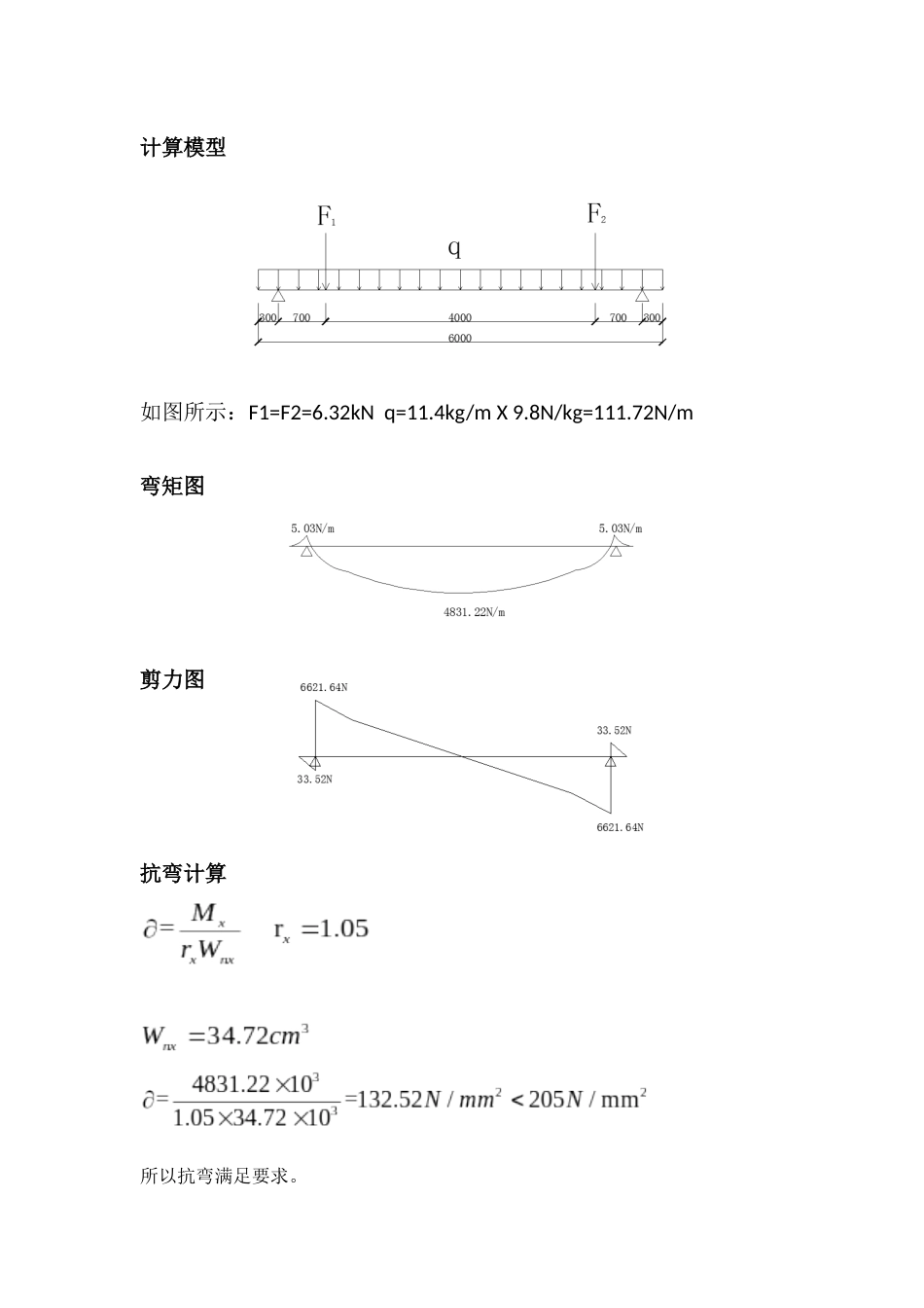 方钢受力计算_第1页