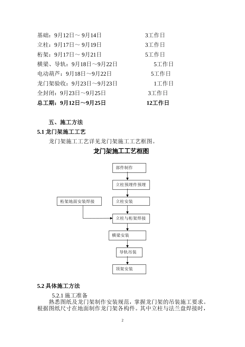 龙门架施工方案[共18页]_第2页