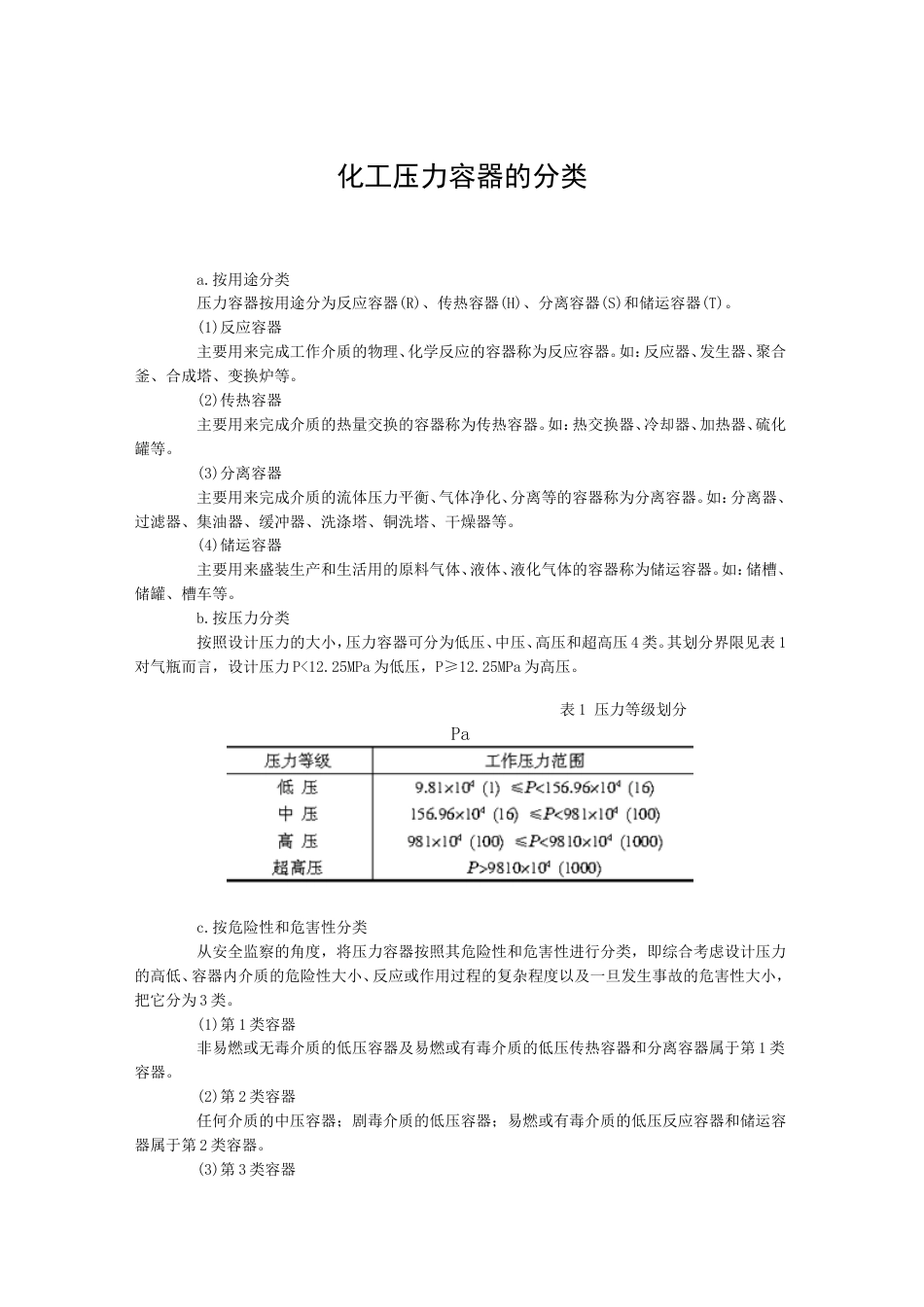 化工压力容器的分类[共20页]_第1页