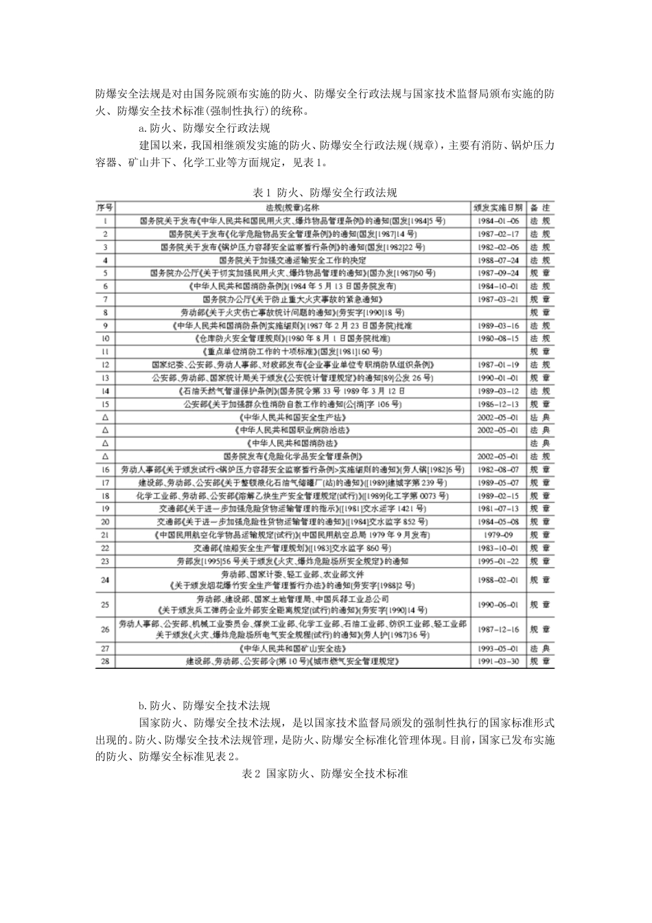 化工压力容器的分类[共20页]_第3页
