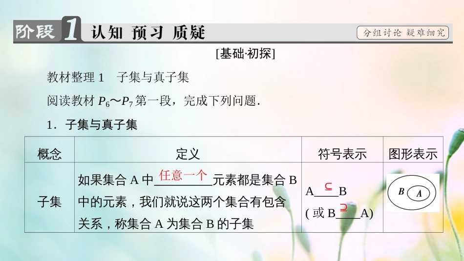 高中数学 第一章 集合与函数概念 .. 集合间的基本关系课件 新人教A版必修[共32页]_第3页