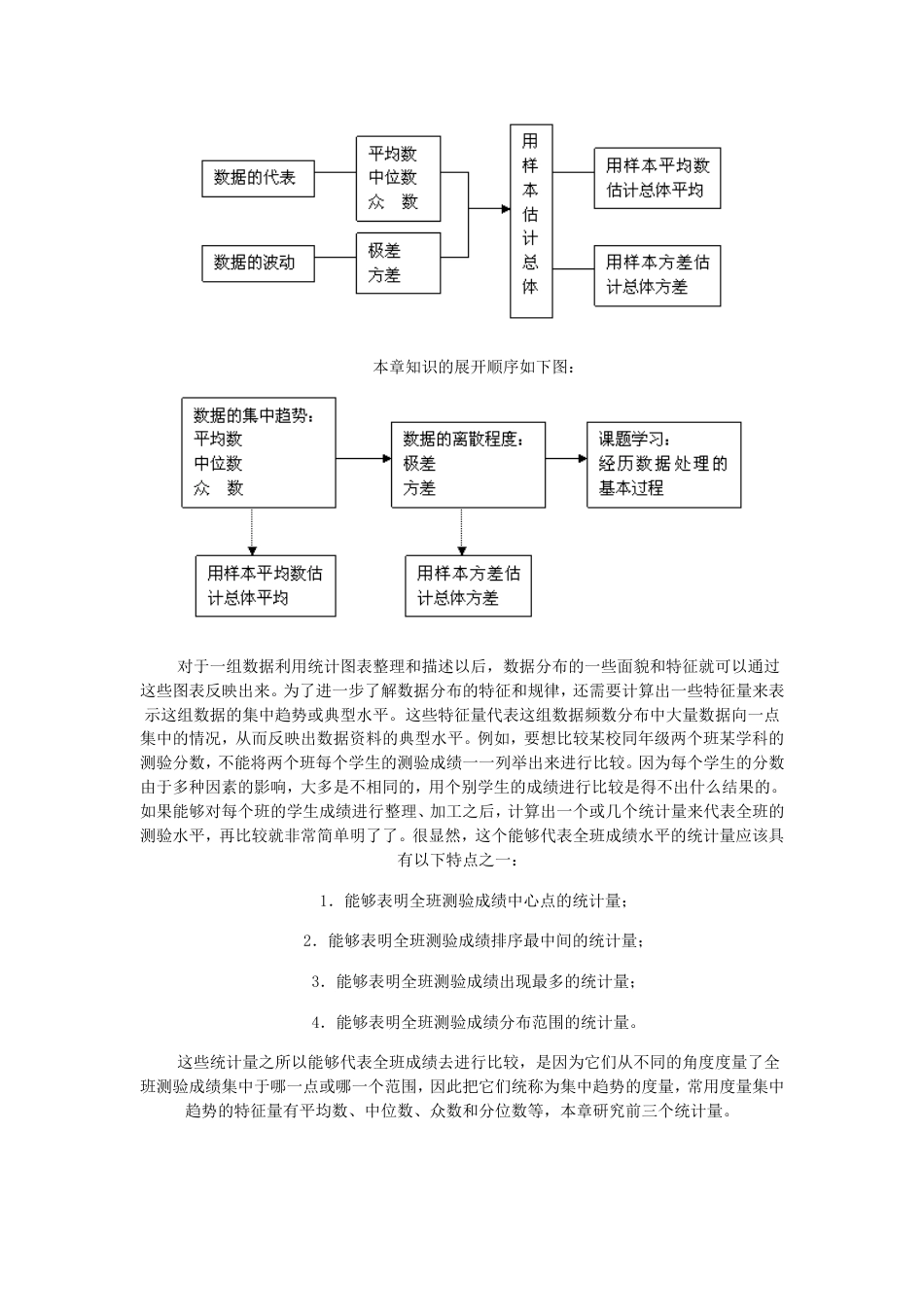 第二十章“数据的分析”简介_第2页