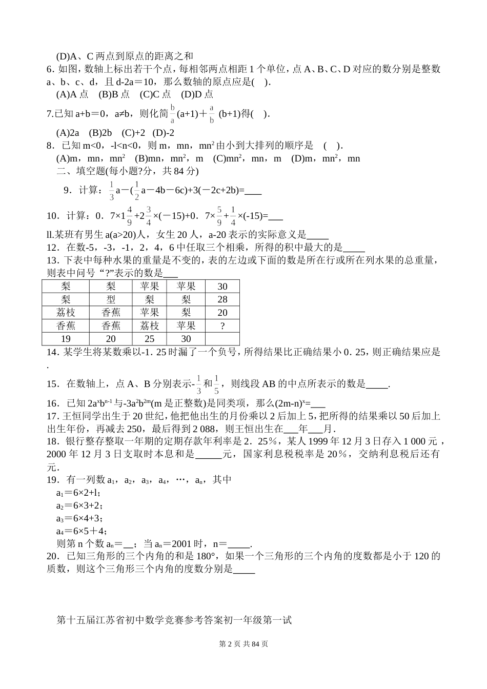 第1519届江苏省初中数学竞赛试卷_第2页