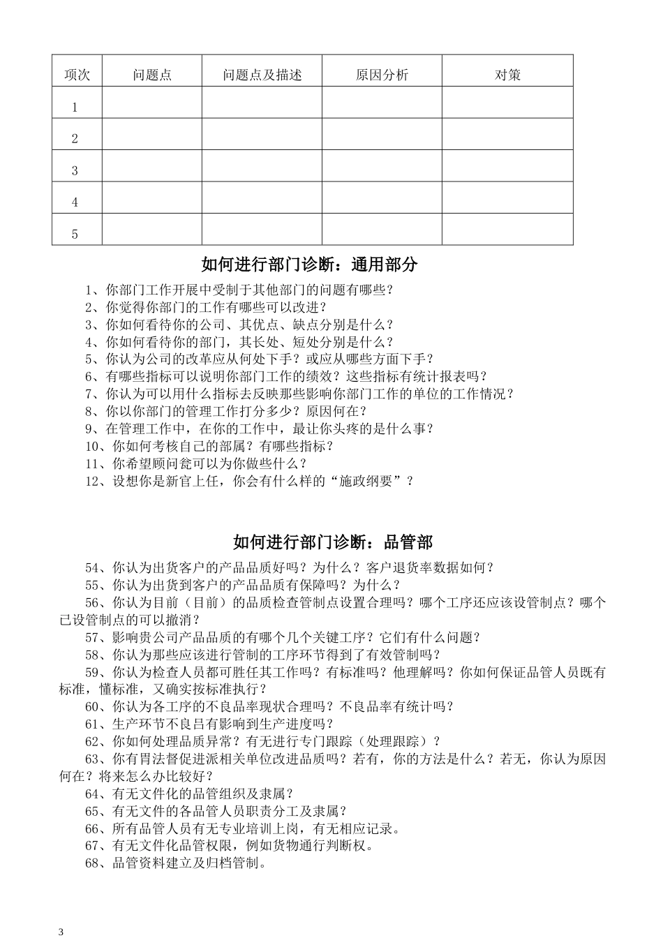 企业管理自诊自查手册（品保部）x[共共108页]_第3页