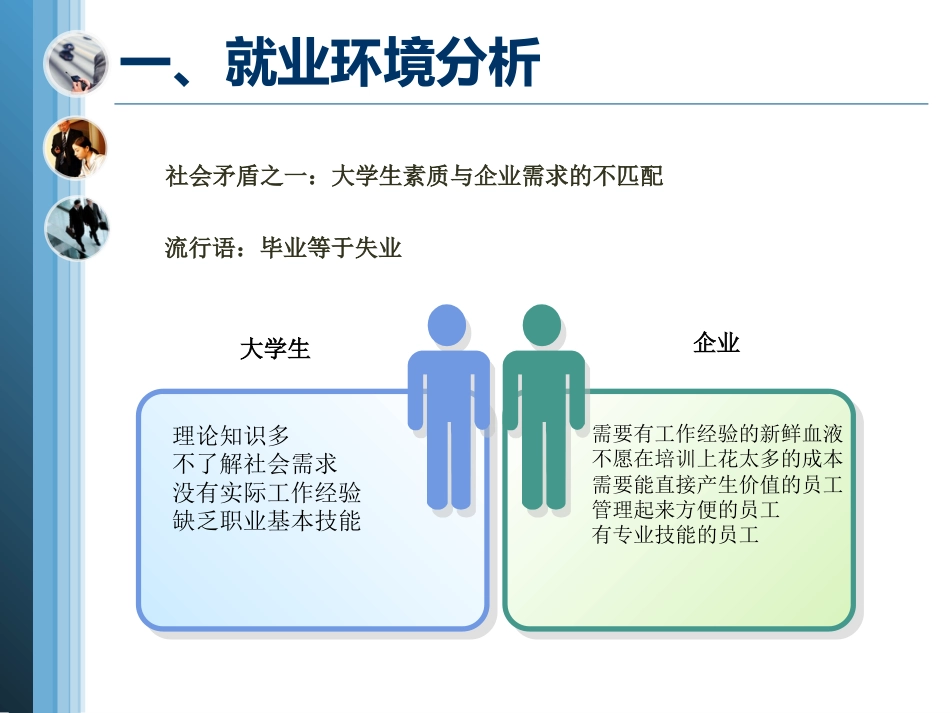 中国职业经理人讲述人生职业规划[共93页]_第3页