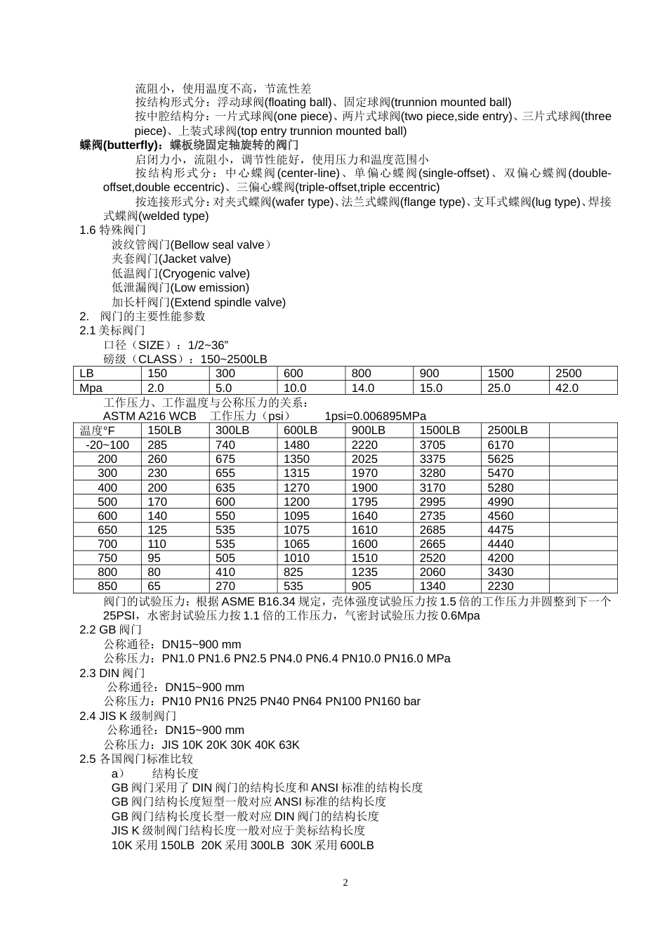 阀门基本知识培训[共9页]_第2页