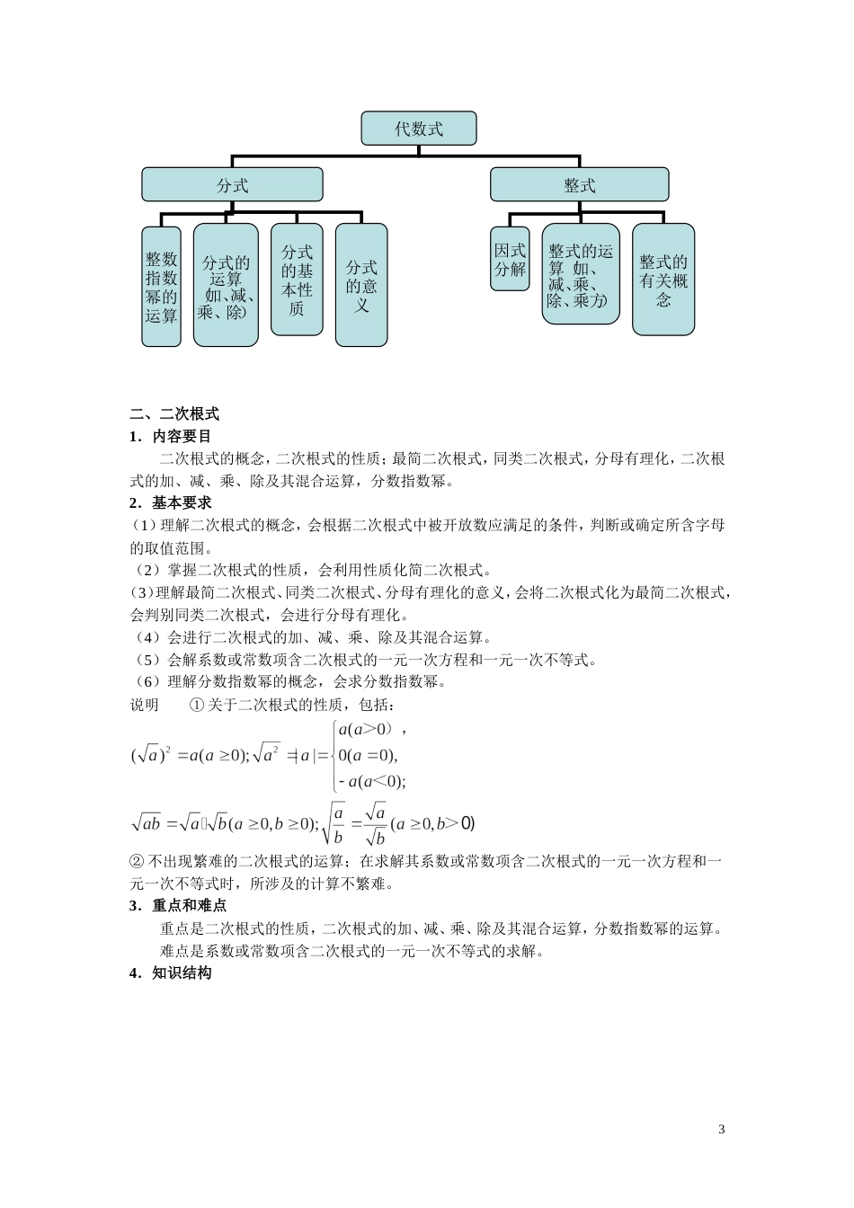 上海中考学科教学基本要求完整版初中数学_第3页